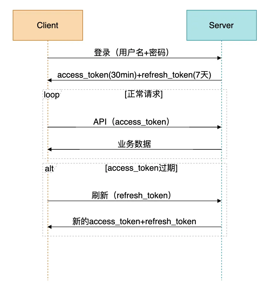 2.webp