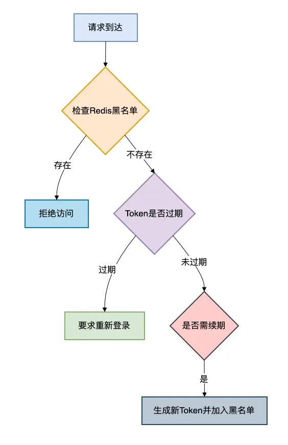 1.webp
