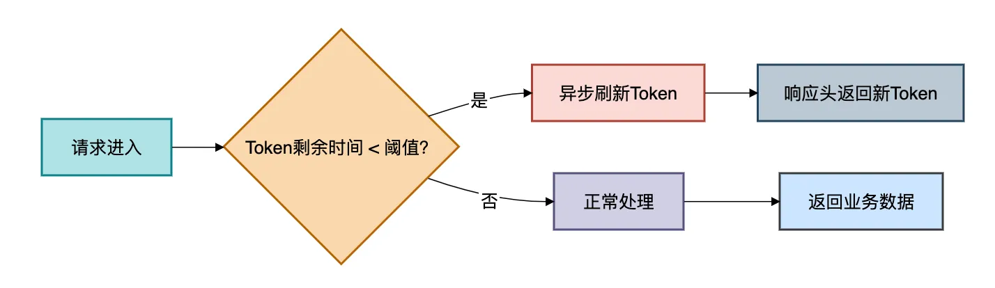 3.webp